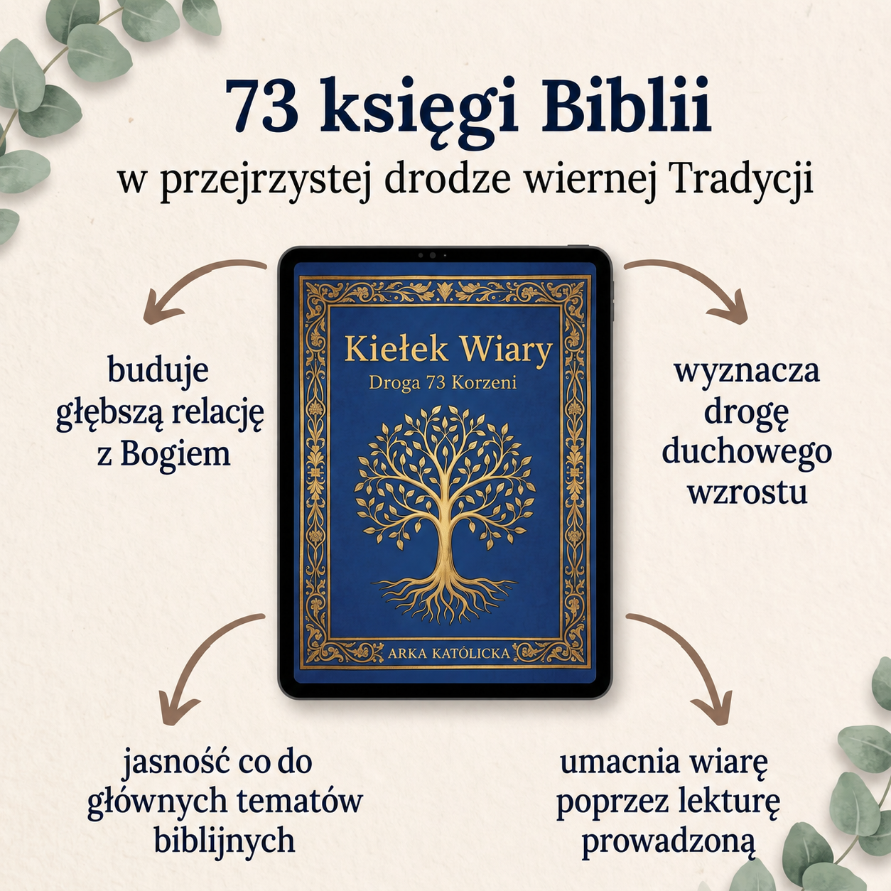 Otwarty e-book Kiełek Wiary